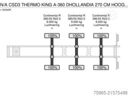 CHEREAU N/A CSD3 THERMO KING A-360 DHOLLANDIA 270 CM HOO