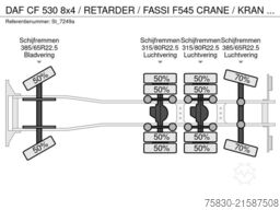 DAF CF 530 8x4 / RETARDER / FASSI F545 CRANE / KRAN...