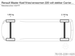 Renault Master Koel/Vries/verwarmen 220 volt stekker Ca...