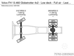Volvo FH 13.460 Globetrotter 4x2 - Low deck - Full ai...