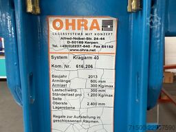 OHRA 