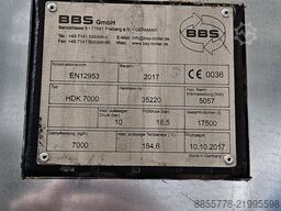 BBS GmbH HDK7000