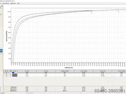 MFC Sensortechnik GmbH T1000 (10kN)