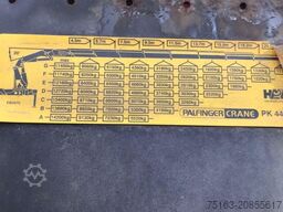 MERCEDES-BENZ Actros 2546 L 6x2  Pritsche Heckkran Palfinger P