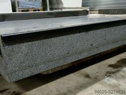 LK meetatfel graniet