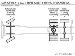 DAF CF 85 410 6X2 + HIAB 422EP-5 HIPRO TREKKER/SATT...