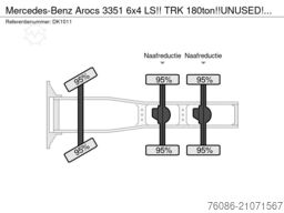 Mercedes-Benz Arocs 3351 6x4 LS!!  TRK 180ton!!UNUSED!!TURBO ...