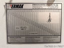 Ermak Power-Bend PRO 6100 x 320