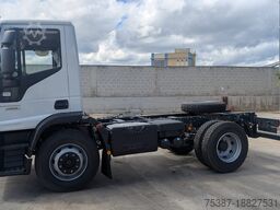 IVECO Eurocargo