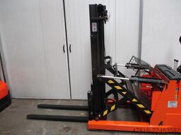 BT RWE120