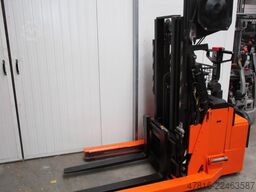 BT RWE120