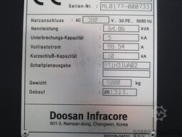 Doosan PUMA TT 1800 SY
