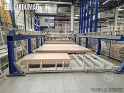 SCHELLING FM-H 430