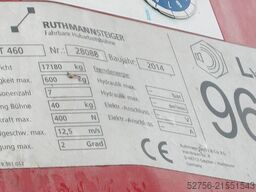 Ruthmann T 460