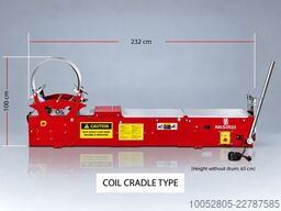 Gutter machine 5 inch