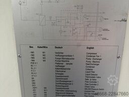 Rittal SK3330.009-GKG815