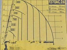 MAN 41.460 * KRAN * 8x8 ! TOPZUSTAND