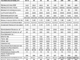 Compactsystem MARTINA 120