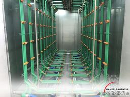 Handelsagentur Klaus Benecke Pulveranlage für QUALICOAT (7 Zonen)