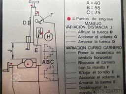 Urpe M200