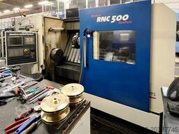 Monforts RNC 500 Duoturn