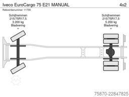 Iveco EuroCargo 75 E21 MANUAL