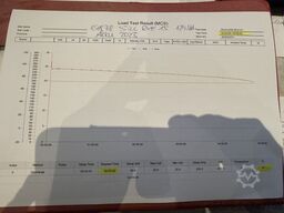 Still RXE 15 / AKKU 97 % / nur 129 Std.