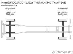Iveco EUROCARGO 120E22, THERMO KING T-600R D+E