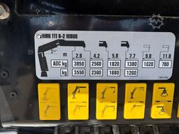 Iveco Stralis 190E31 + HIAB 111 B-2 HIDUO + 3 SIDE TI...