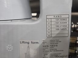 Sixpak Sheff foodpicker