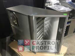 Rational Ultraventhaube für CMP