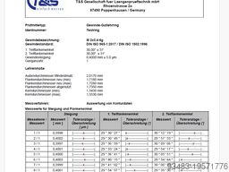 ConturoMatic TS-X NEU