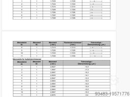 ConturoMatic TS-X NEU