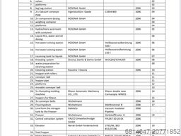 Rheon; Disona; Hoegger; Eima 