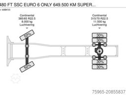 DAF XF 480 FT SSC EURO 6 ONLY 649.500 KM SUPER CONDI