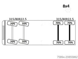MERCEDES-BENZ AROCS 4145* KIPPER 5,60 m + BORDMATIC / 8x4