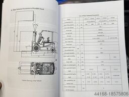 Heli Elektrostapler 4 Rad CPD 15