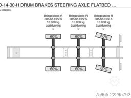 FLOOR FLO-14-30-H DRUM BRAKES STEERING AXLE FLATBED HO