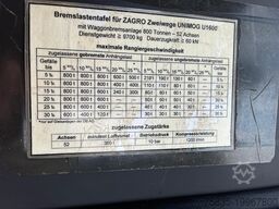 Mercedes-Benz Unimog U1600