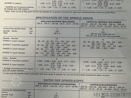 GSP 205 R