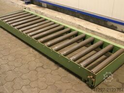 Venjakob Typ 805 x 3200 mm