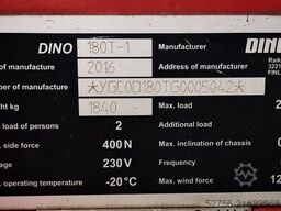 Dino 180T-1