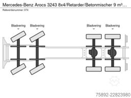 Mercedes-Benz Arocs 3243 8x4/Retarder/Betonmischer 9 m³/Euro6