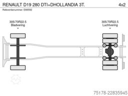 RENAULT D19 280 DTI+DHOLLANDIA 3T.