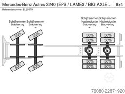 Mercedes-Benz Actros 3240 (EPS / LAMES / BIG AXLE / GRAND PON...