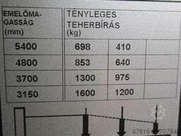TOYOTA SWE160L