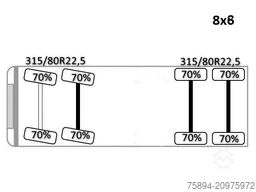 MAN TGA 41.430 KIPPER * 8x8 * TOP