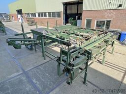 AMC Mechanisierung