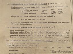 Constant Supemec P65
