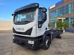 IVECO Eurocargo